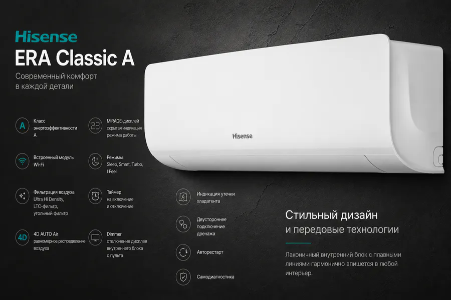 Кондиционер Hisense ERA Classic A